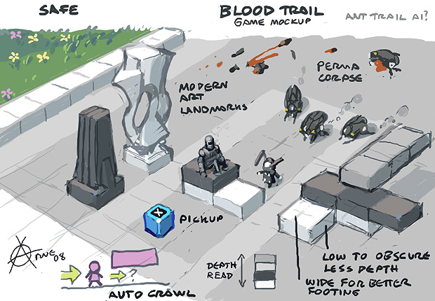 Blood trail game mockup