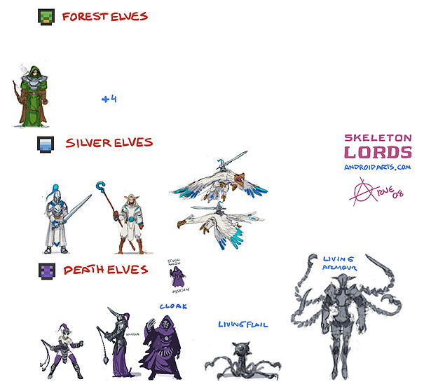 Elves