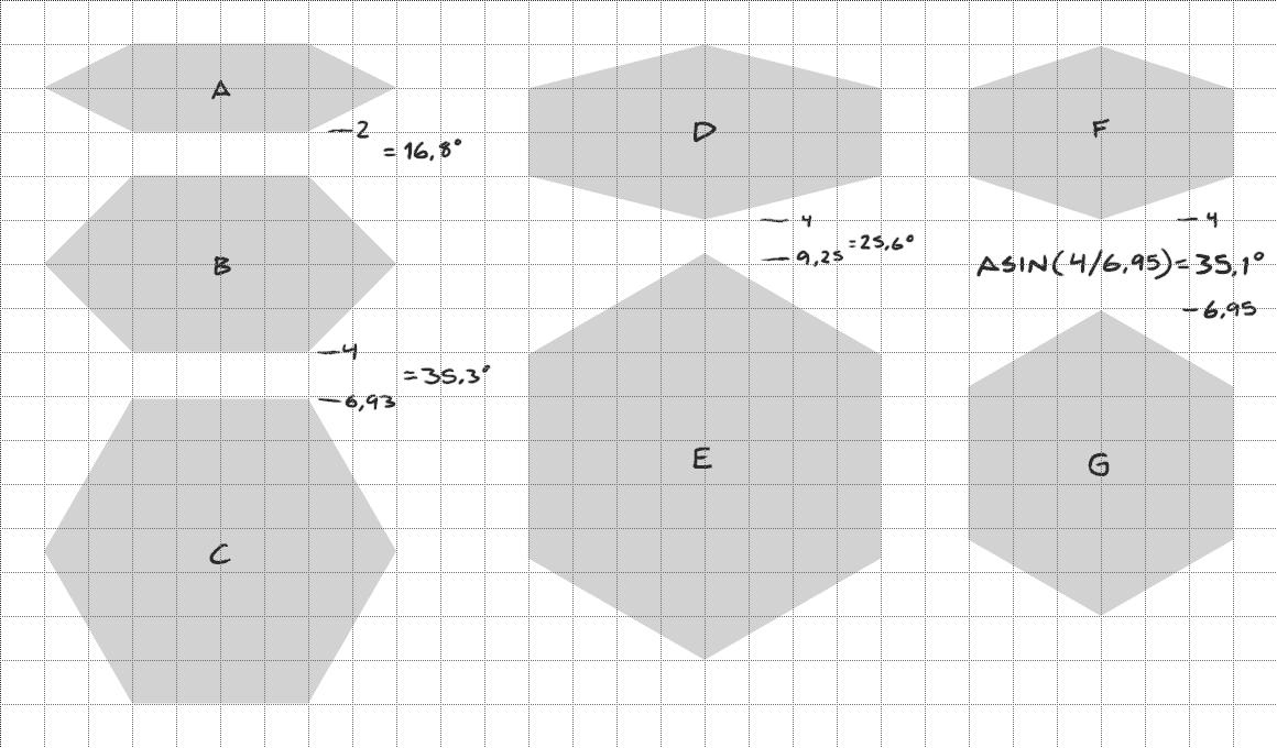 hexagons on a grid, in perspective