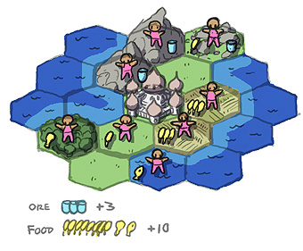 Resource gathering